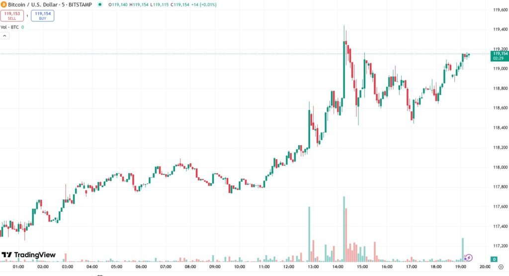 Screenshot 2025-07-13 152247