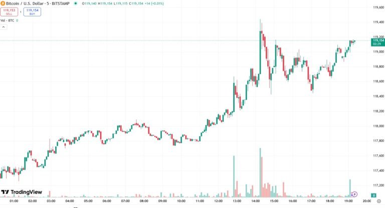 Screenshot 2025-07-13 152247